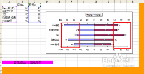 excel技巧双向条形图制作技巧