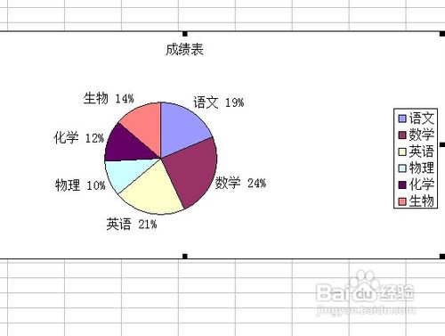 excel饼图制作过程